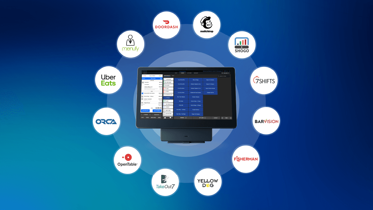6 Must-Have POS Integration Types to Streamline Restaurant Operations