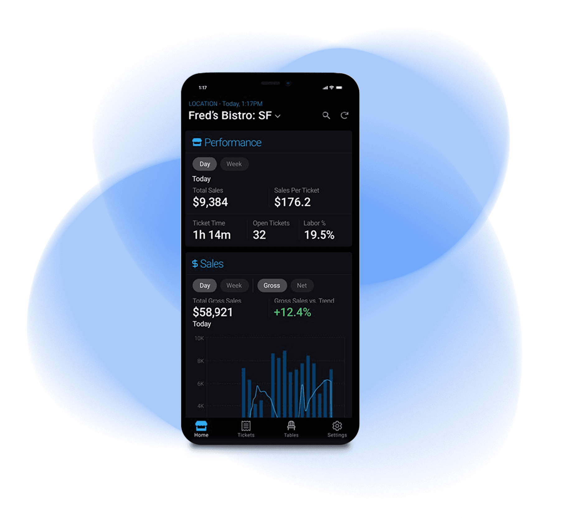 Smartphone showing the Shift4 Dine Mobile App - POS back office - Shift4 Dine
