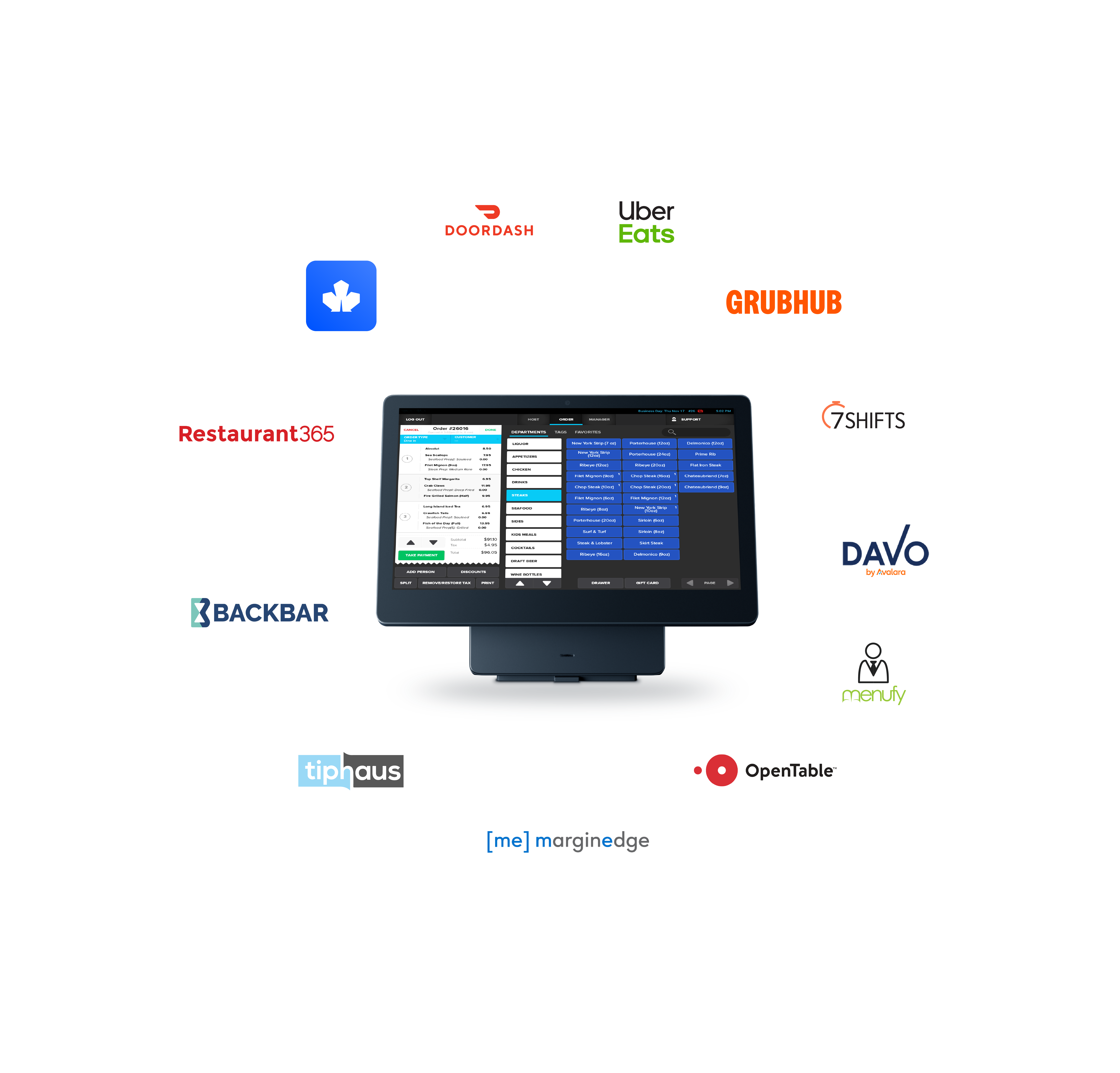 6 Must-Have POS Integration Types to Streamline Restaurant Operations