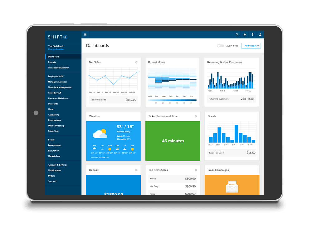 Tablet showing Shift4 Dine Business Manager dashboard - coffee shop POS system - Shift4 Dine