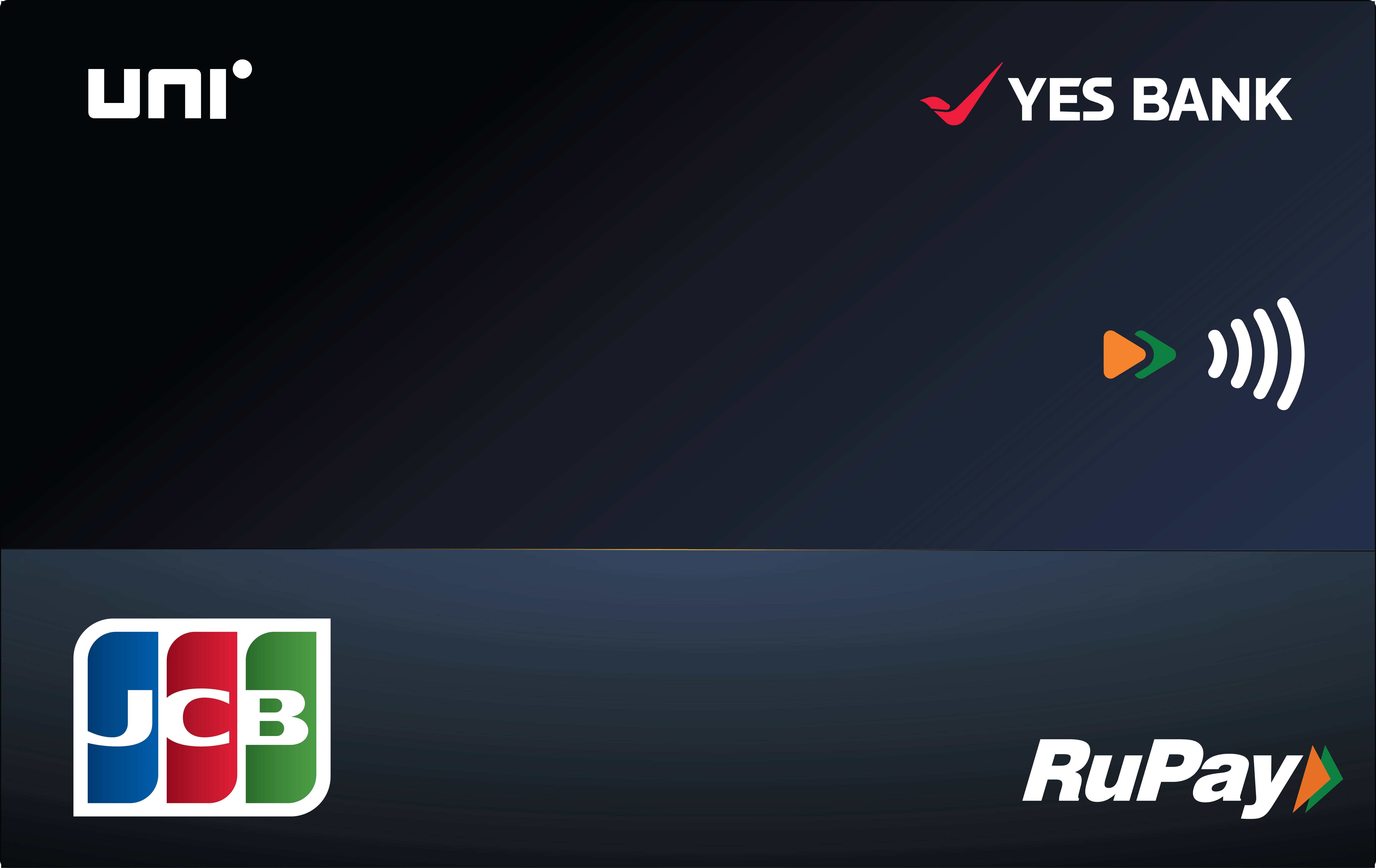 YES BANK Uni RuPay Credit Card