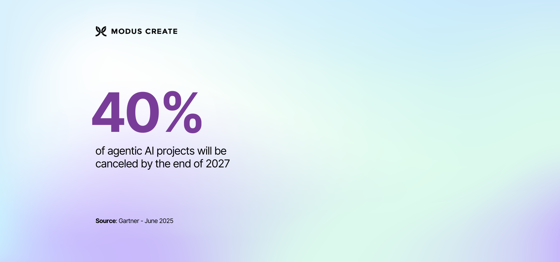 Gartner's latest stats on agentic AI