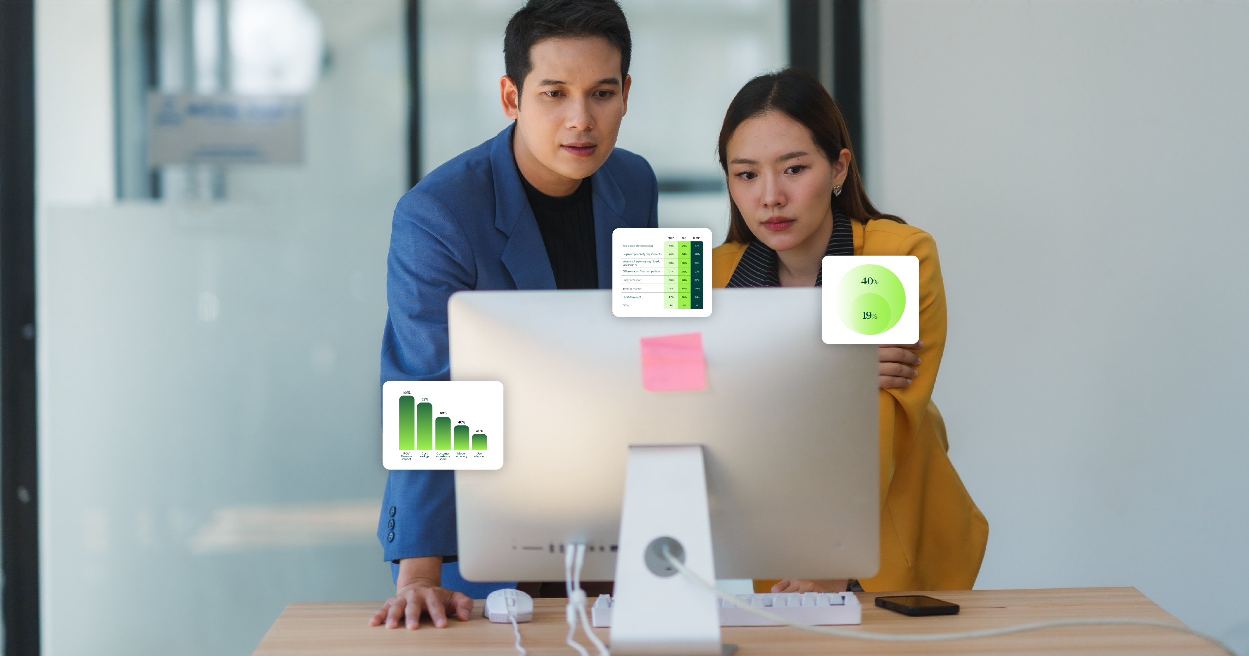 AI is widening the product strategy/delivery divide 