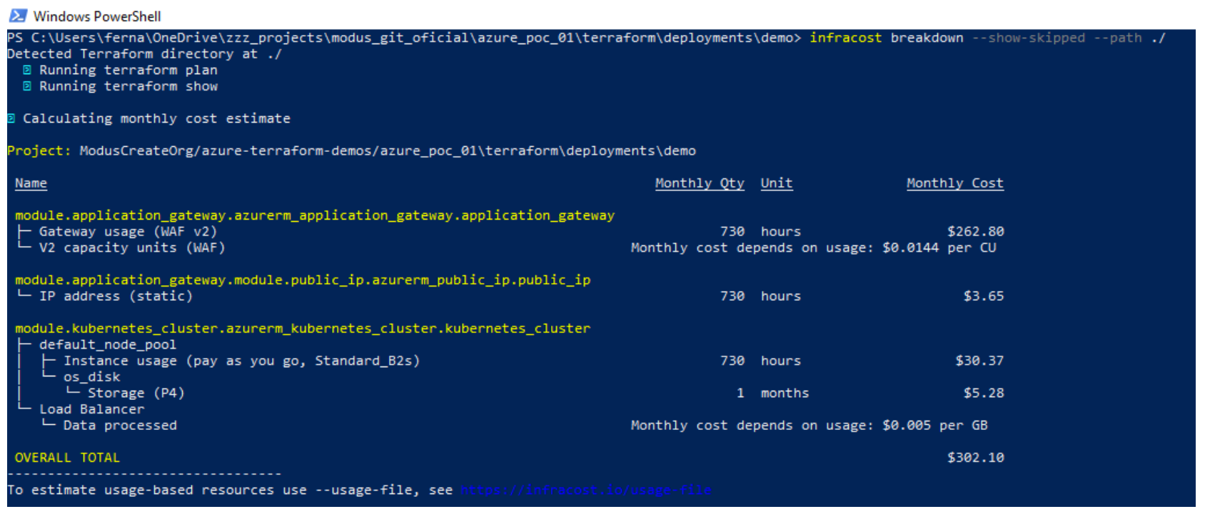 Infracost.io in a demo repository