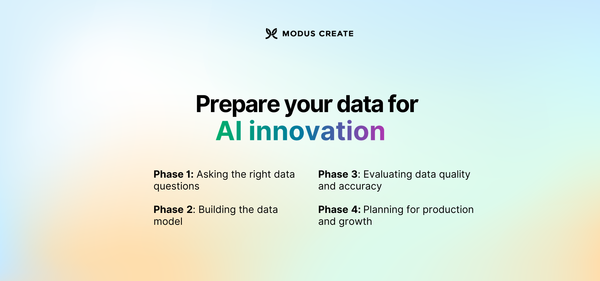 Modus Create's Data Engineer Maria Knorps on data readiness and AI