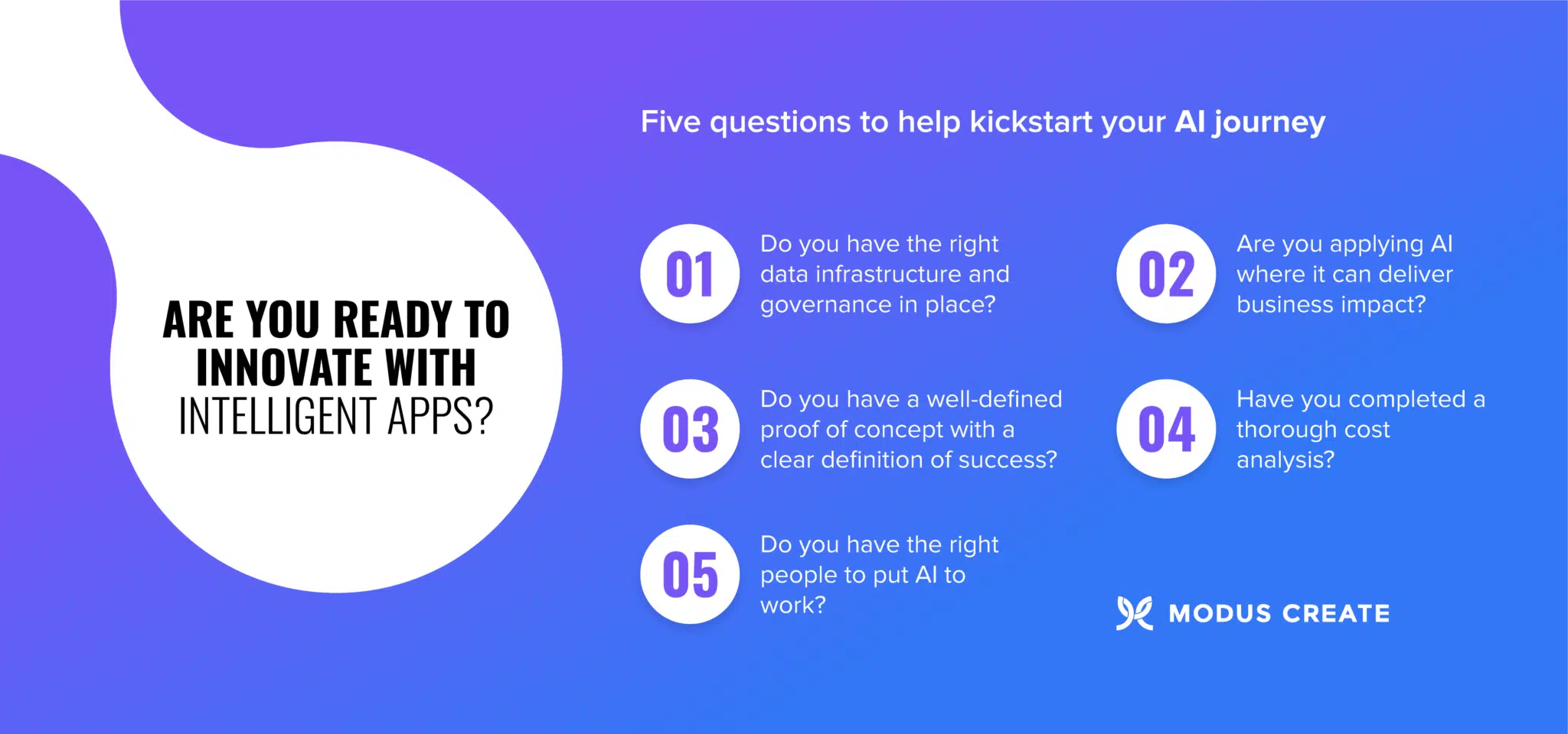 Are You Ready to Innovate With Intelligent Apps?