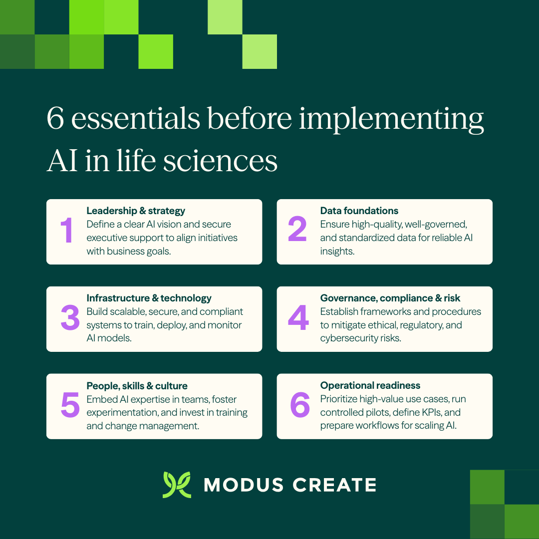 6 essentials before implementing AI in life sciences