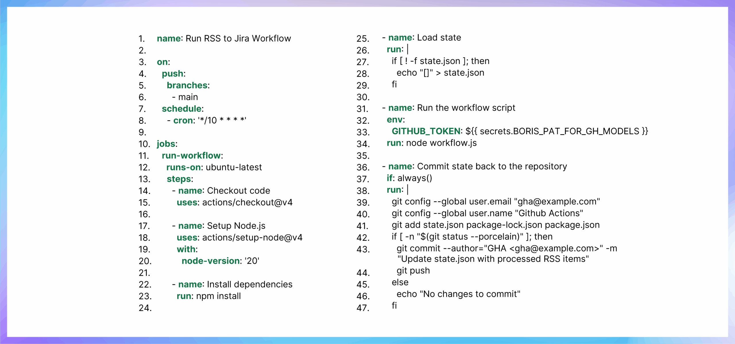 AI & automation helps deliver support to customers at scale, freeing teams up to focus on building great products, writes Modus Create's Boris Berenberg