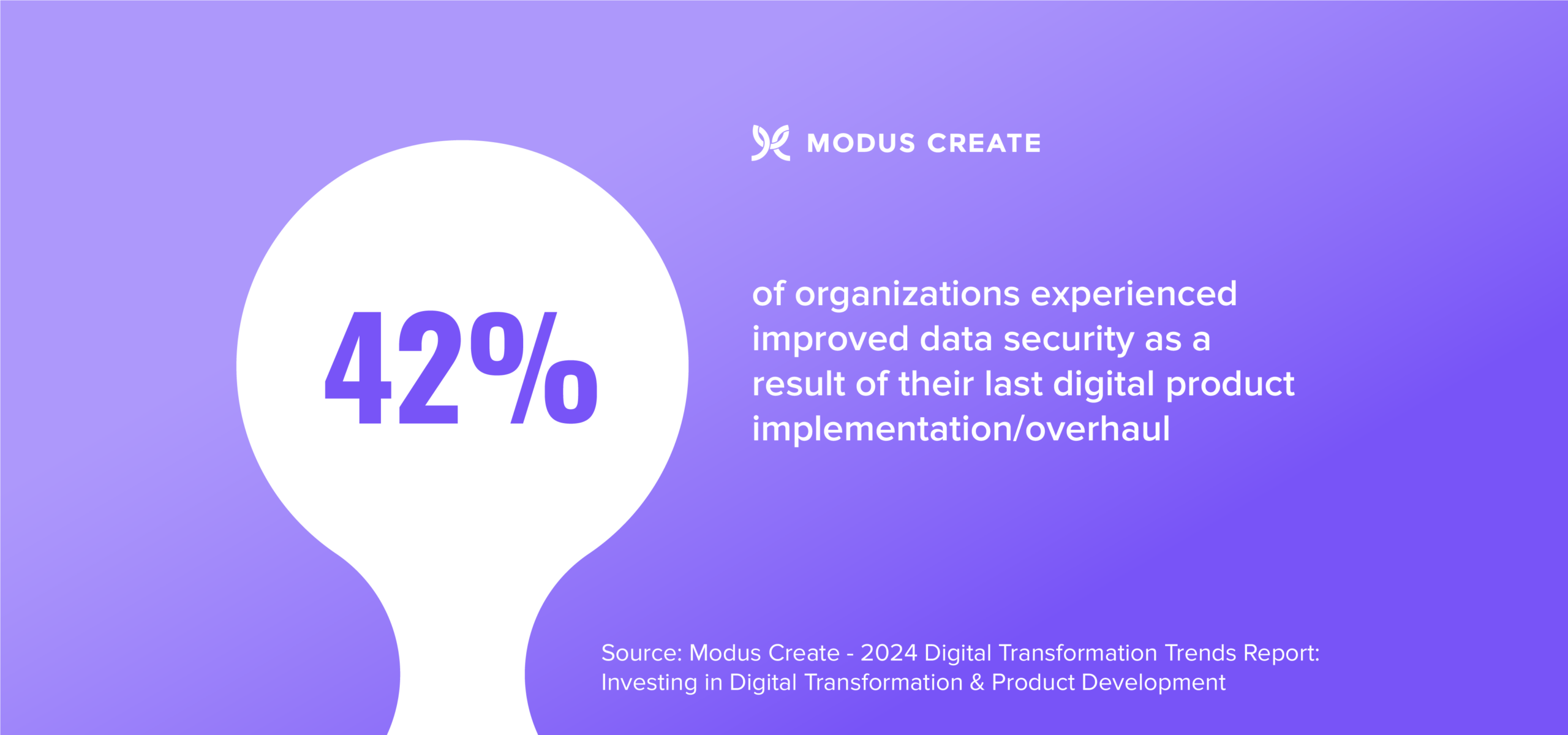 Riding into the ai driven future-01