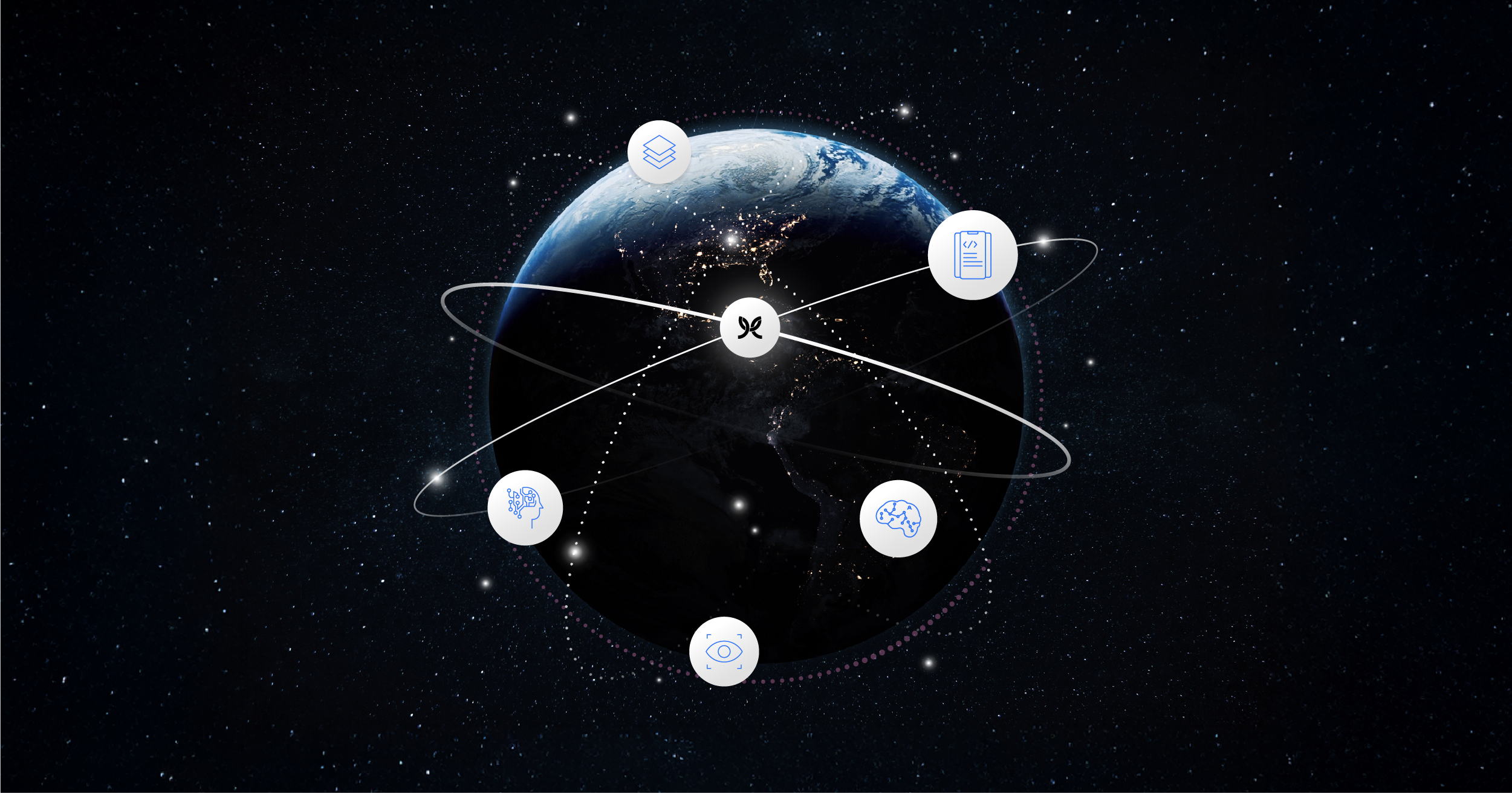 Modus Create transformational leadership - real-world examples