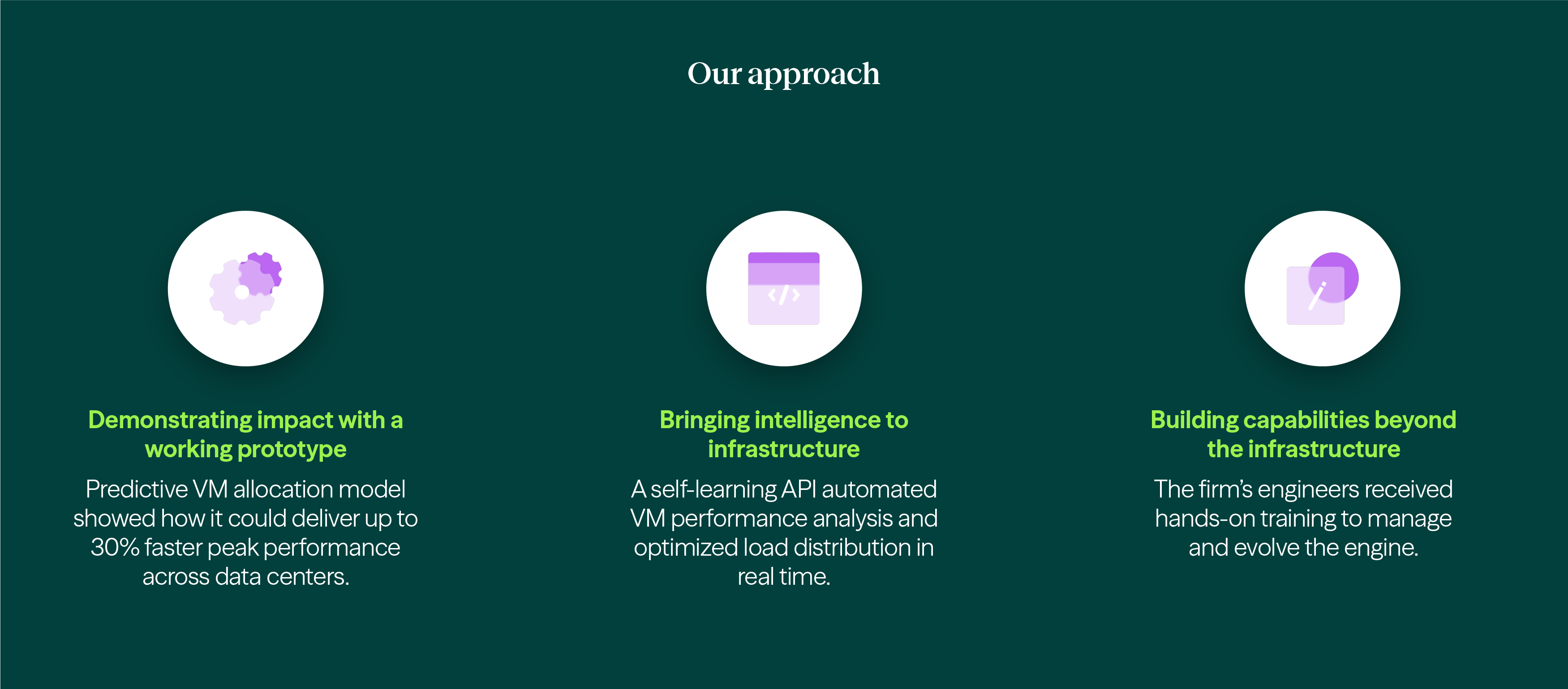 Our approach to building a predictive allocation engine
