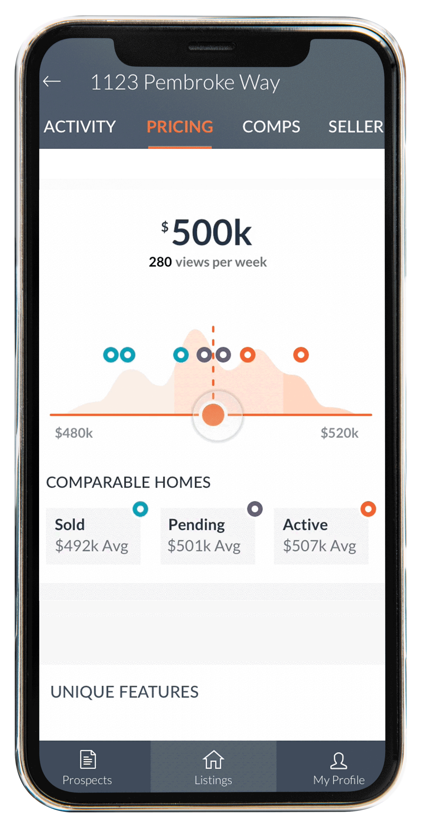 Bright MLS Listing Insights