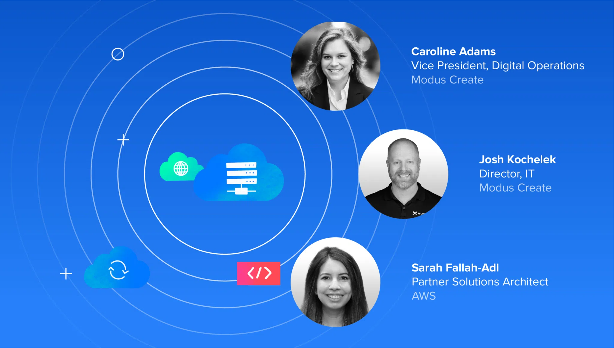 Webinar thumbnail featuring Caroline Adams, Josh Kockelek, and Sarah Fallah-Adl