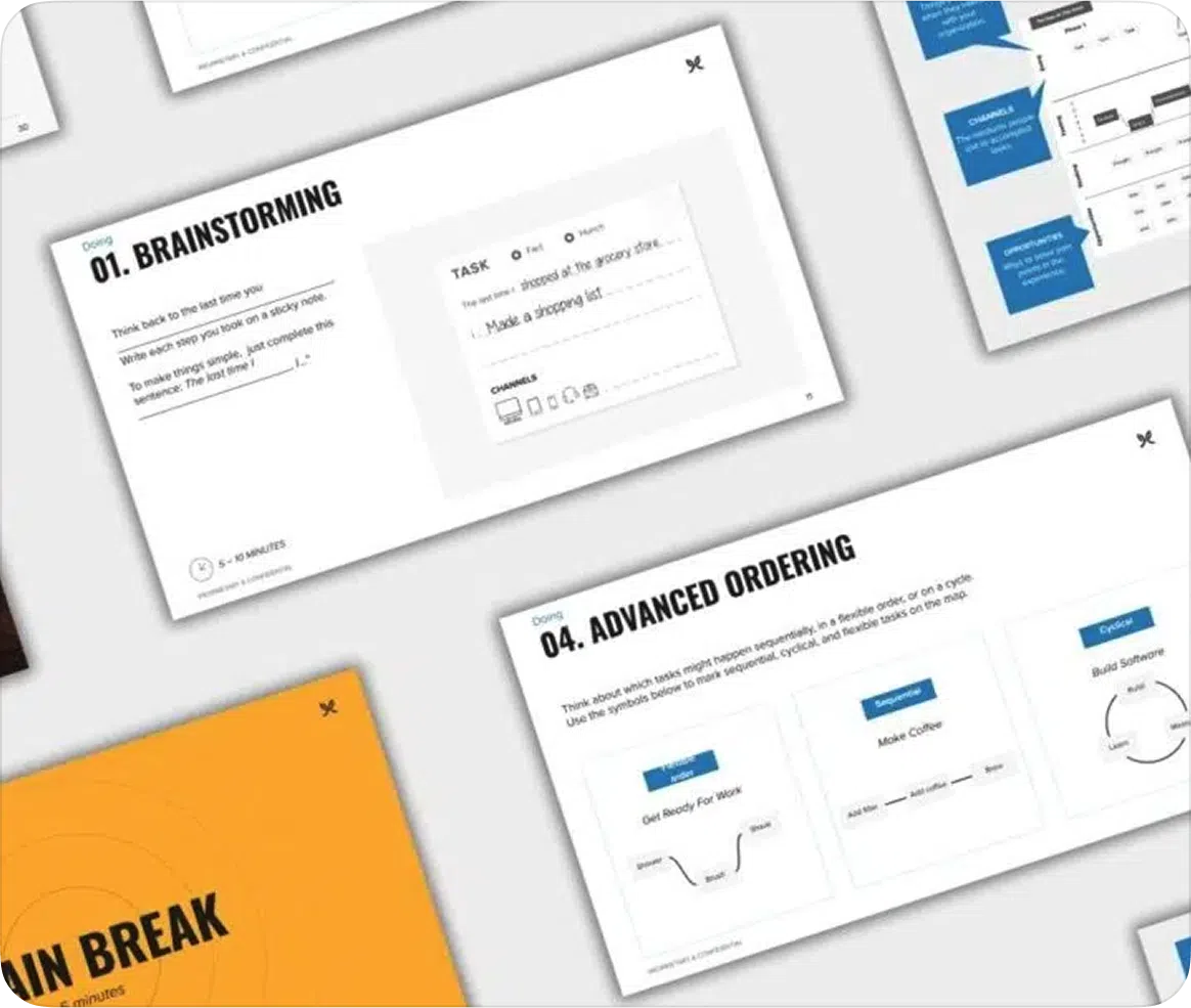 Experience mapping kit