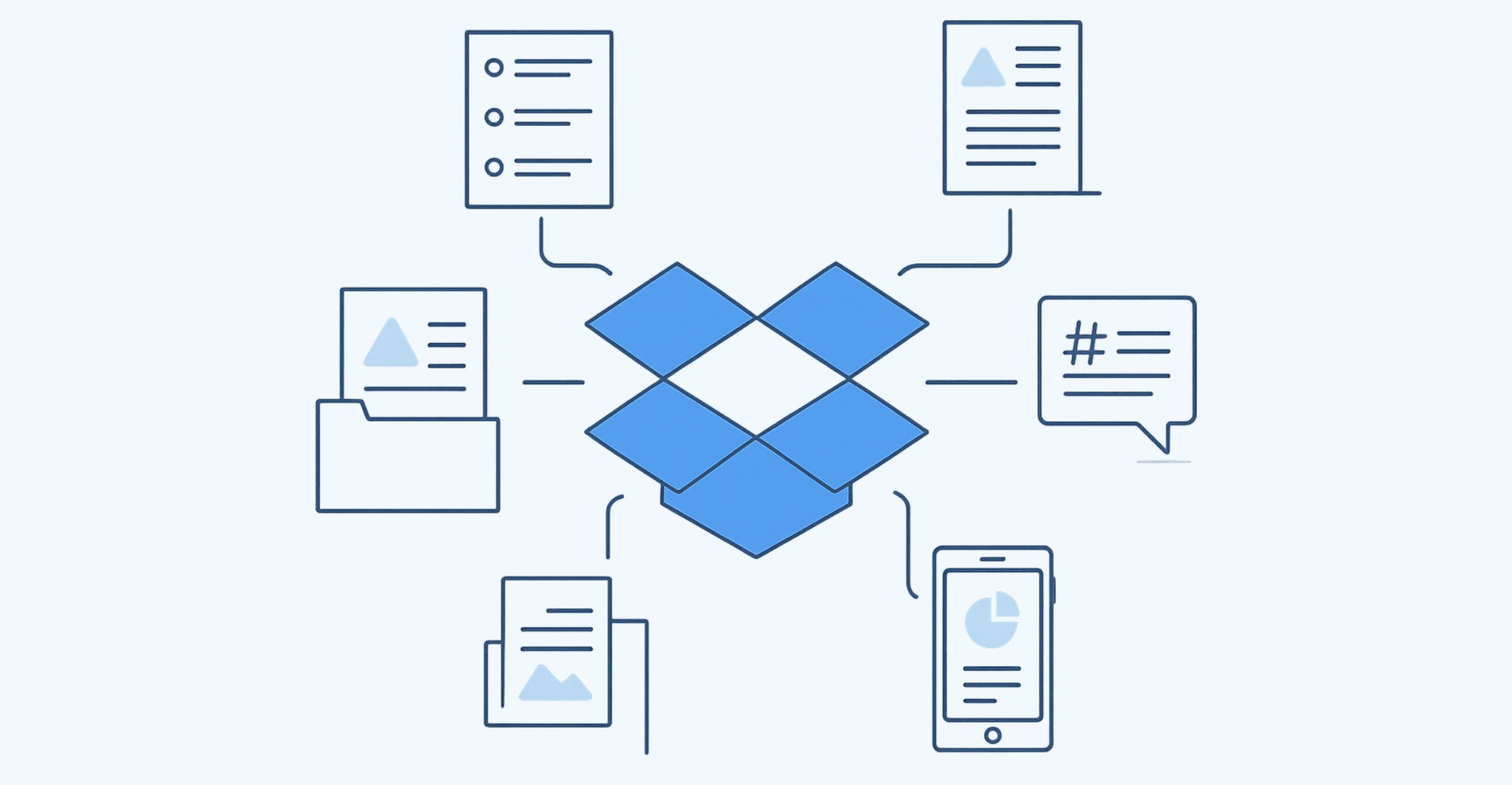 Featured image for: Achieving seamless and open collaboration