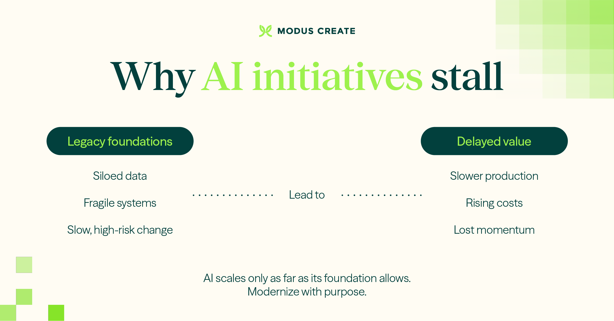 Modus Create's Sharon Lynch on modernizing with purpose