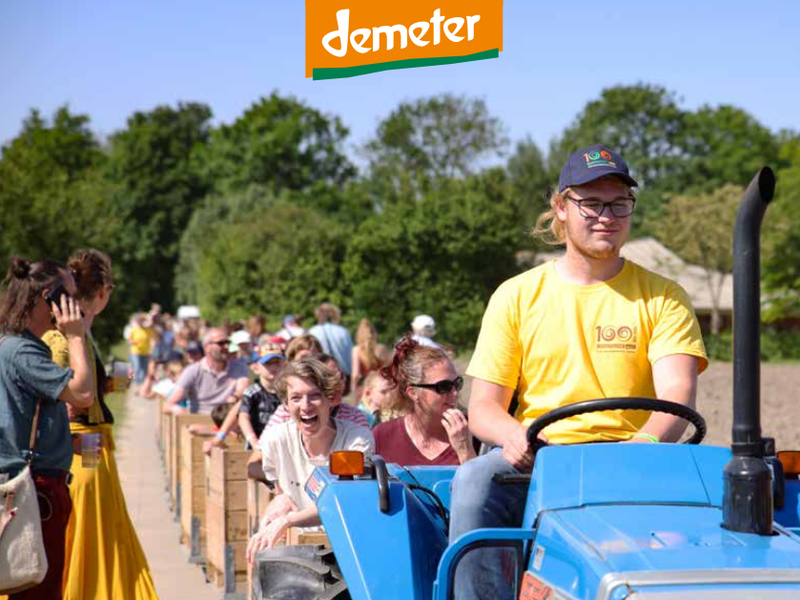 Demeter Monitor 2024-2025
