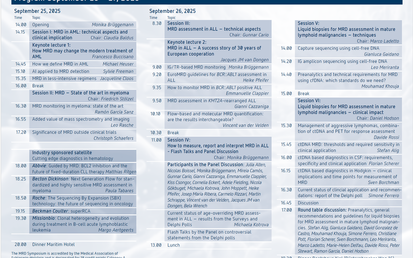 3rd International MRD Symposium in Kiel