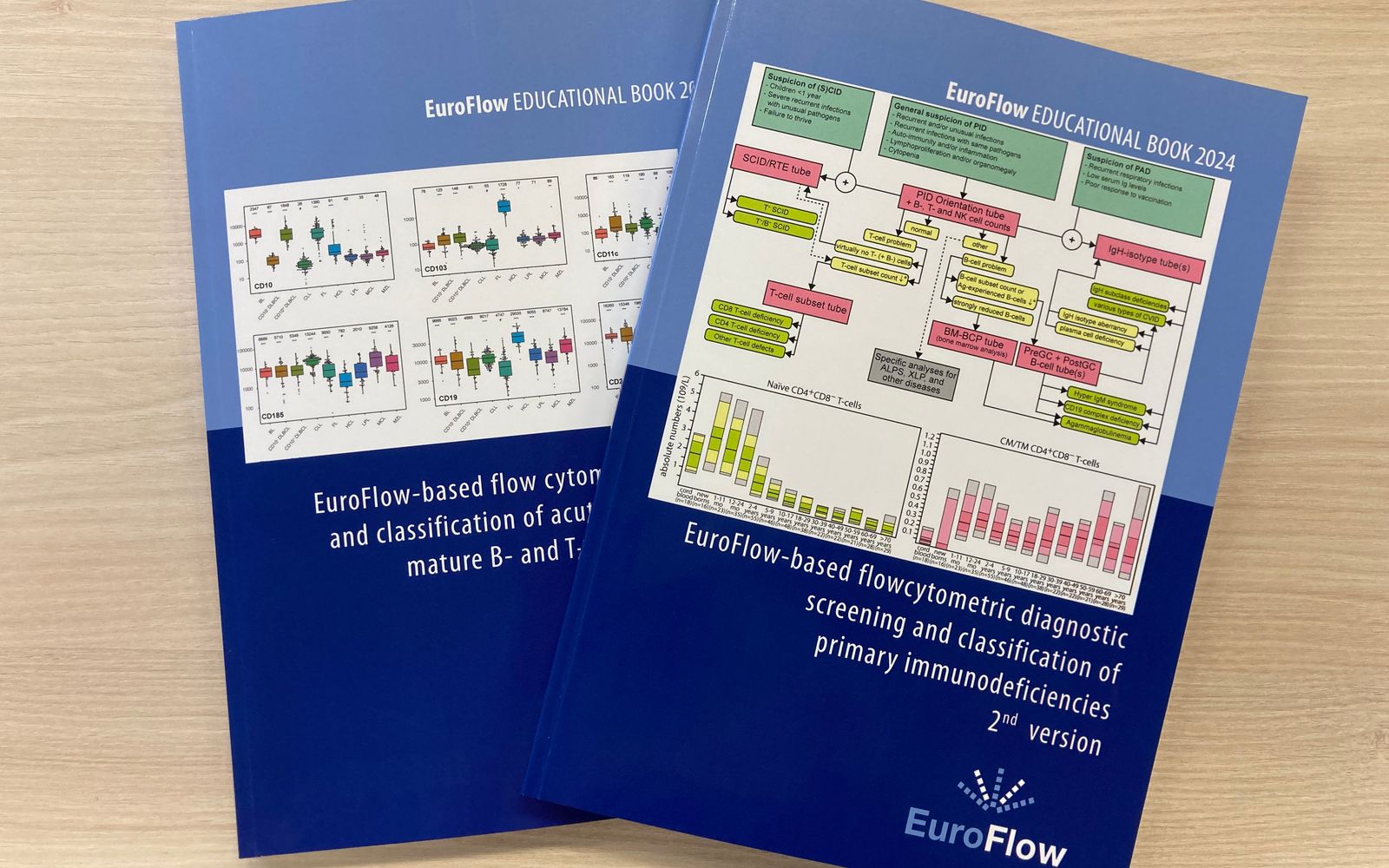 EuroFlow Releases Two New Educational Books 