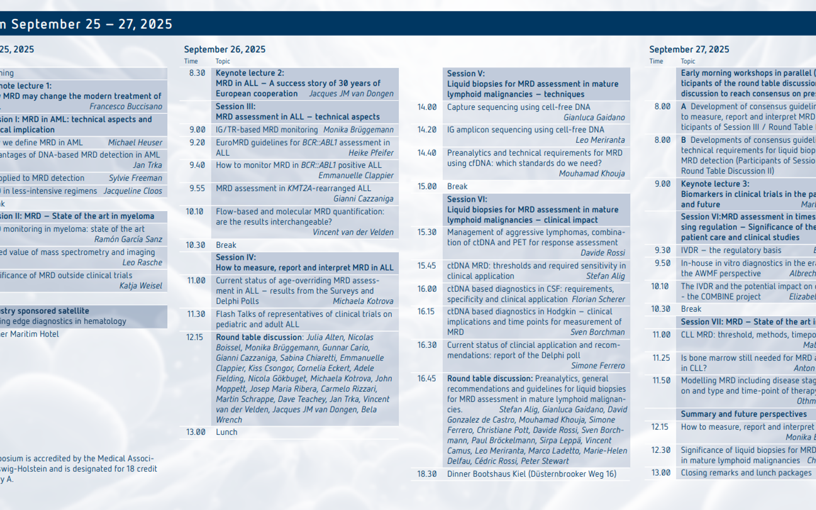 3rd International MRD Symposium in Kiel