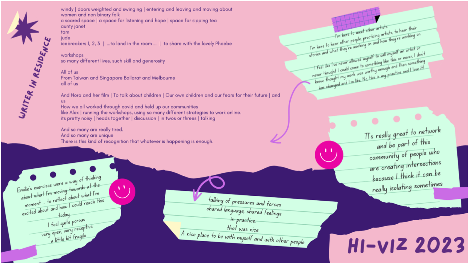 Hi-Viz 2023: Labours immaterial and a feeler’s guide to knowing by Rea Dennis