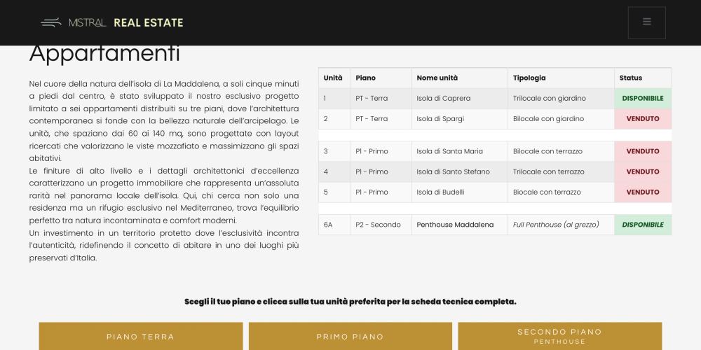Tabella delle unità con piano, tipologia e disponibilità