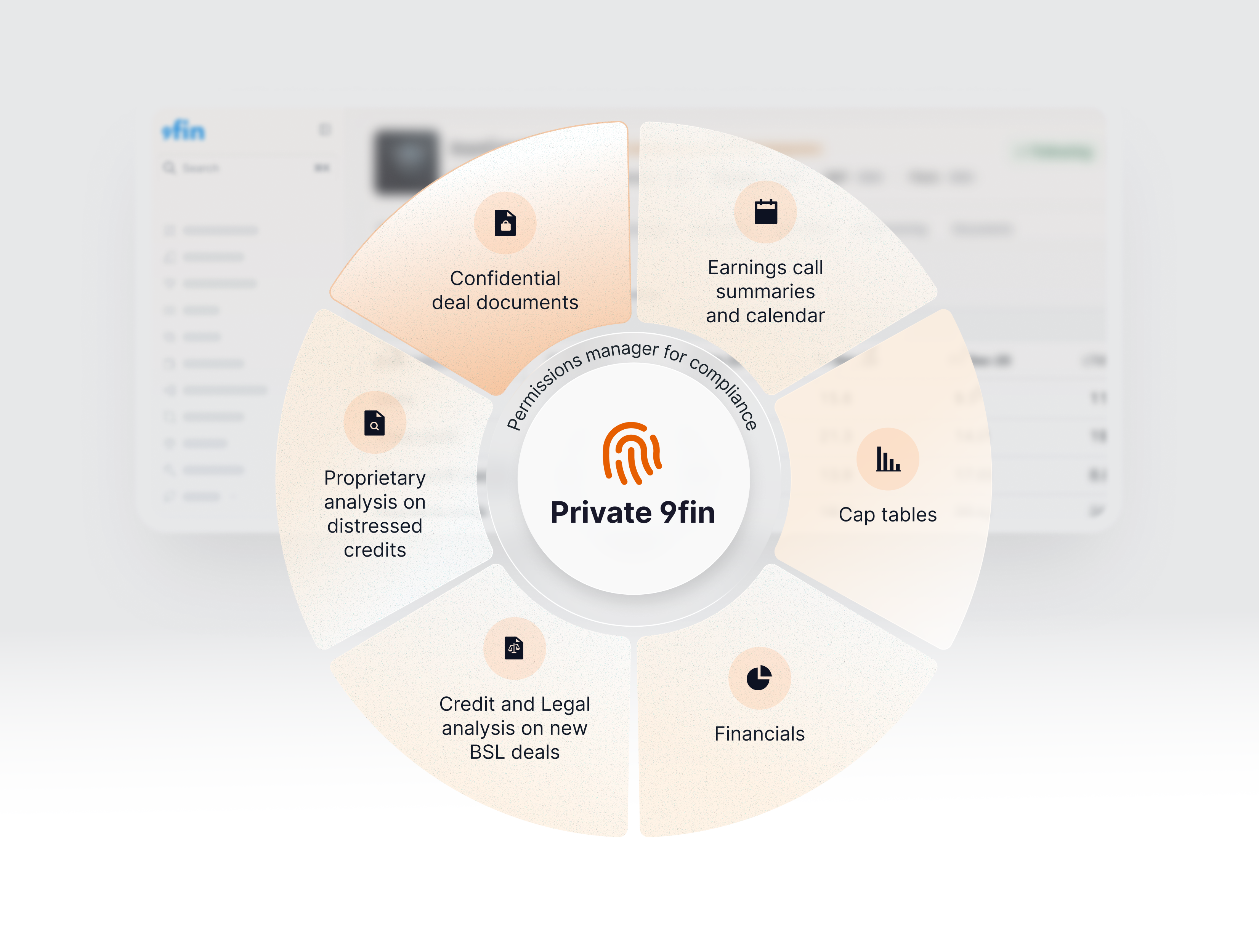 Private 9fin - The Fastest Private Company Intelligence