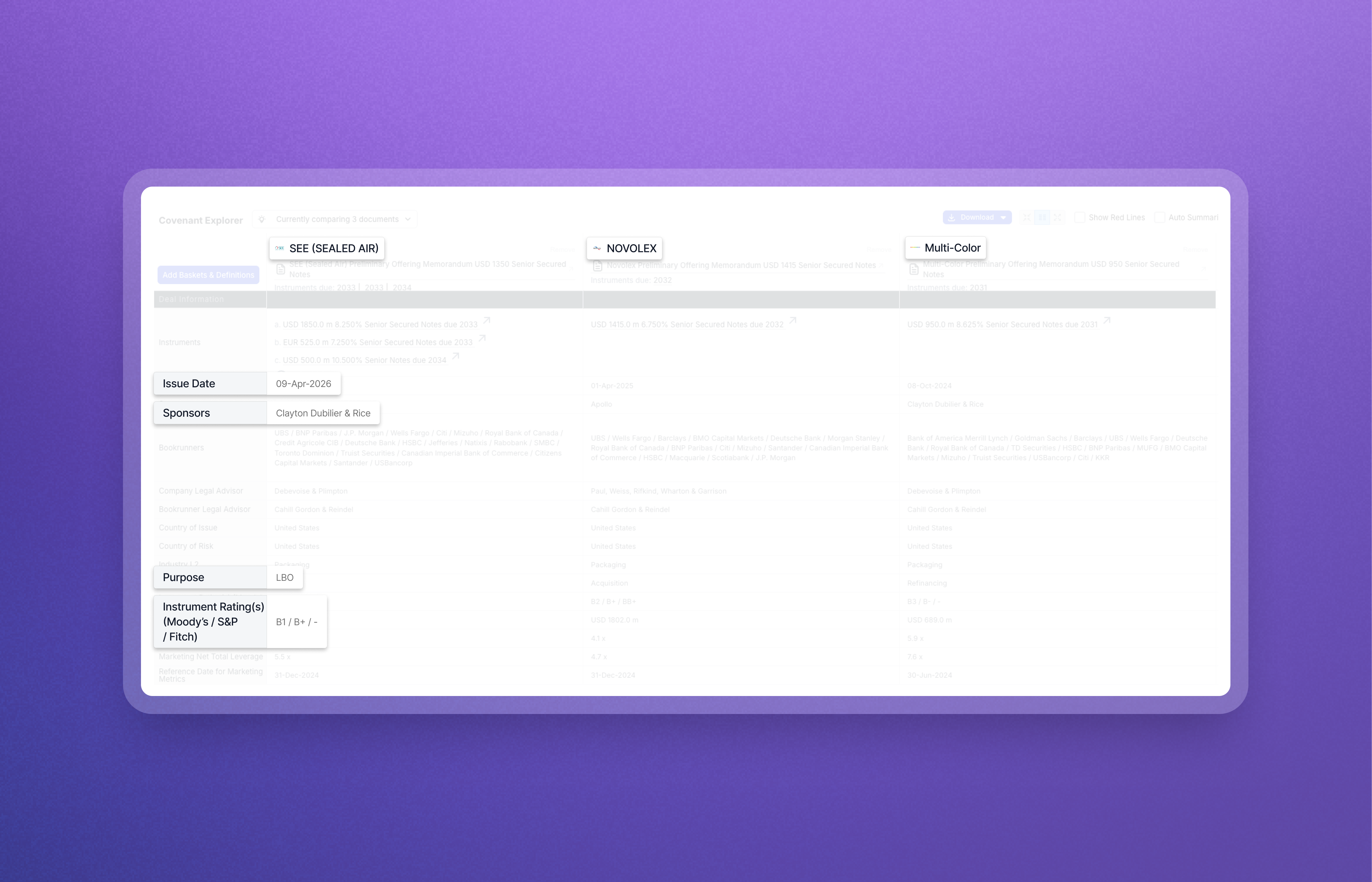 Covenant Explorer: Prompt 4 — Compare deal precedents