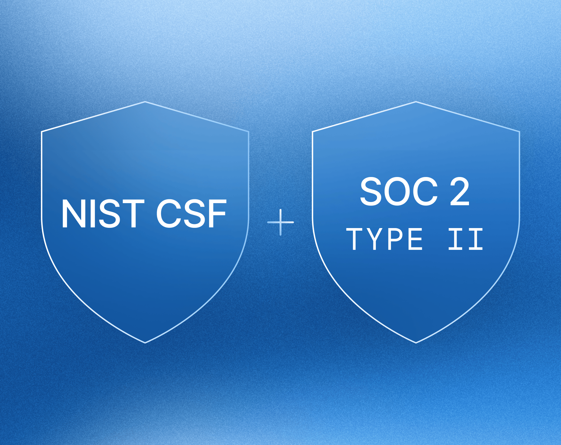 9fin - NIST CSF & SOC 2 TYPE II