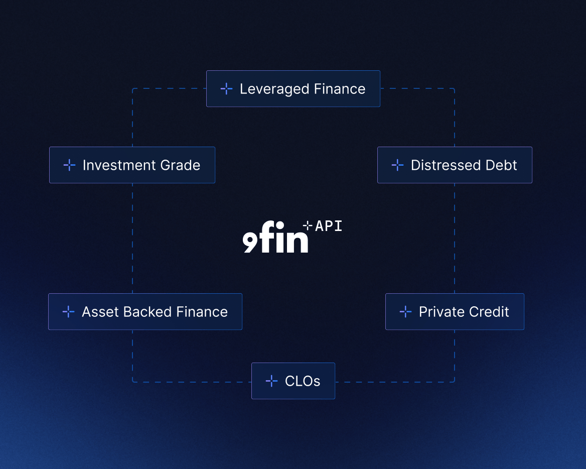 Complete coverage of debt capital markets