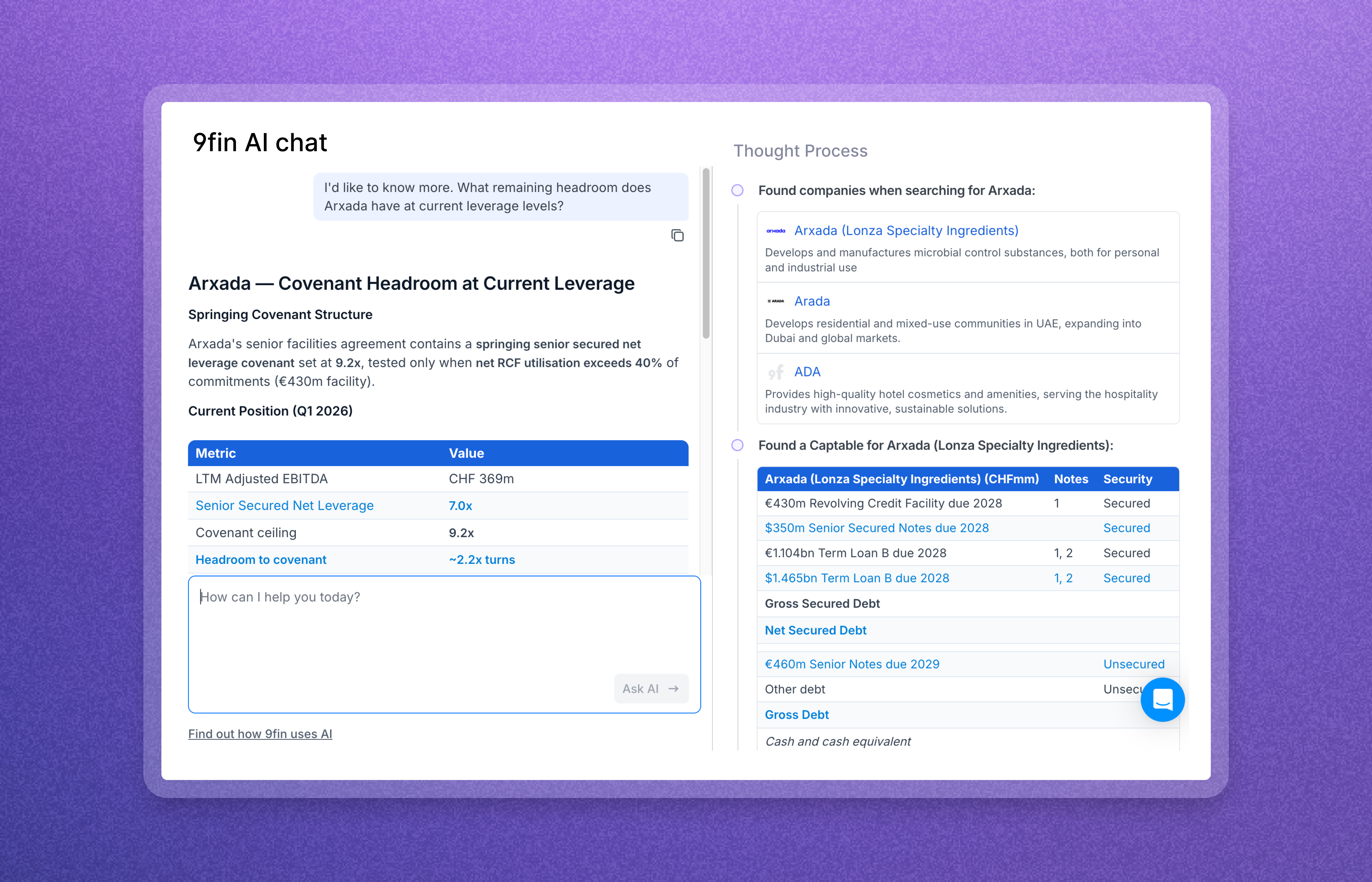 AI Chat prompt 2 - what's permitted?
