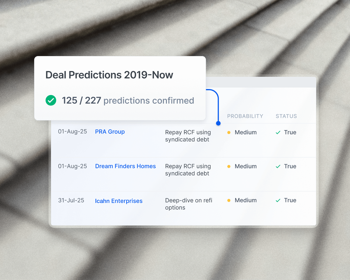 deal predictions over a building background