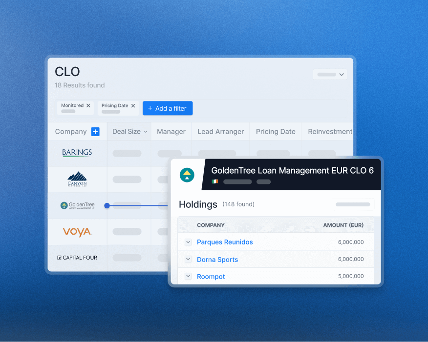 CLO results page mockup