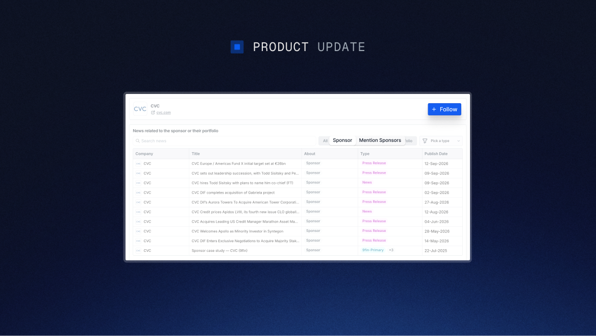 New to 9fin — Track the sponsors that matter to your desk