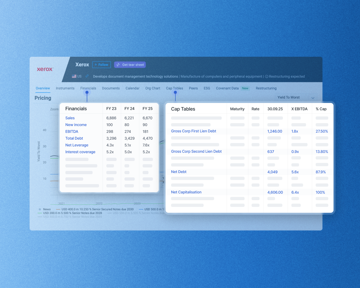 [TODO placeholder image] deal predictions screen mockup