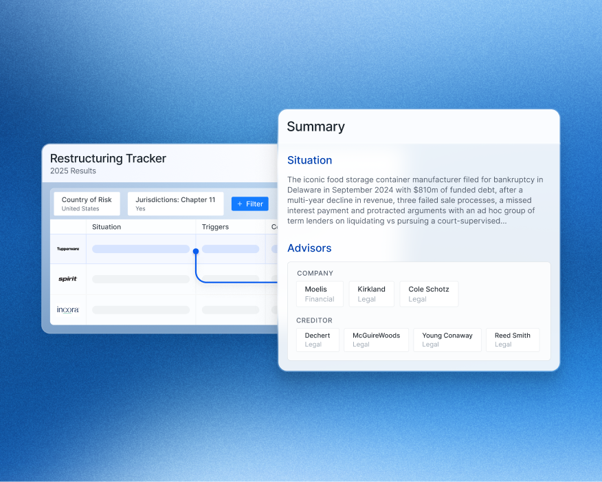 screen mock up of showing restructuring tracker results highlighting a summary page