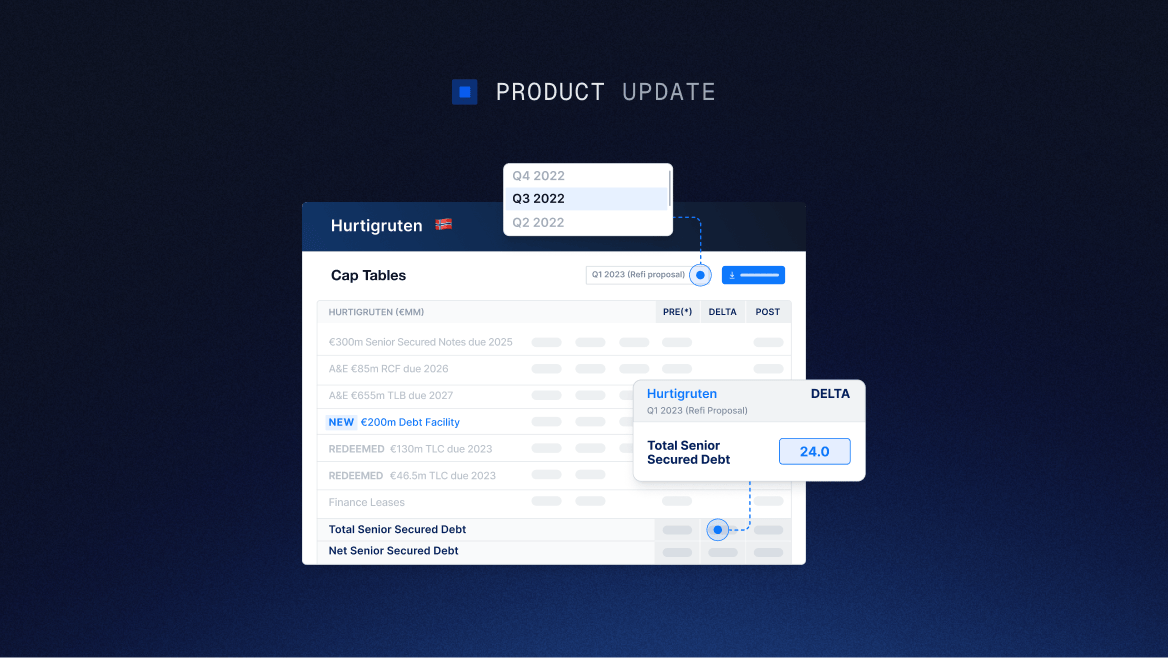 Introducing 9fin Cap Tables