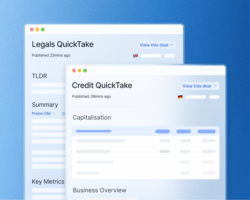 mock up of screens with QuickTake summaries