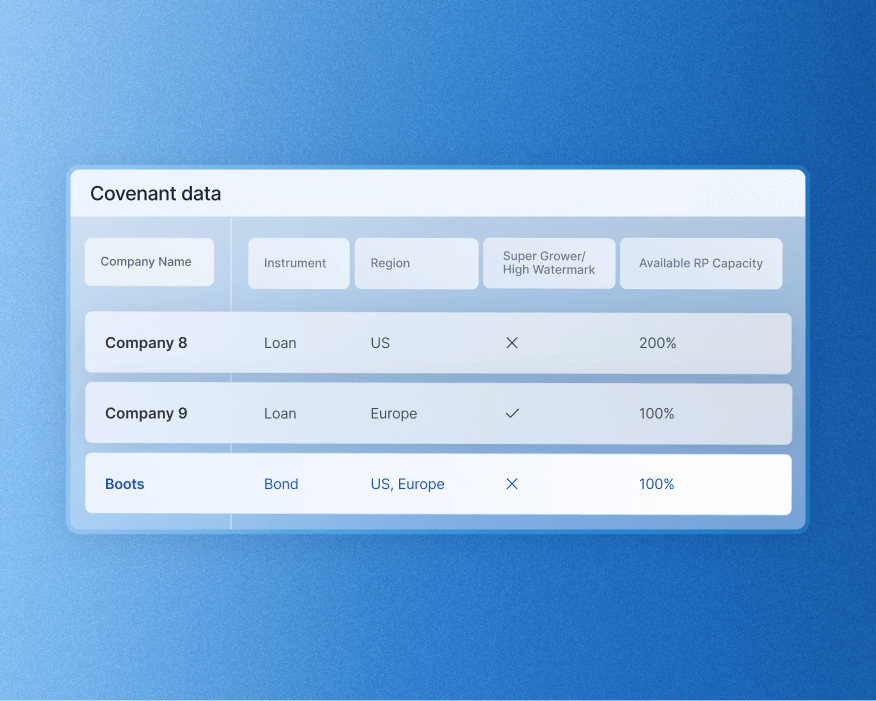 covenant data report mock up