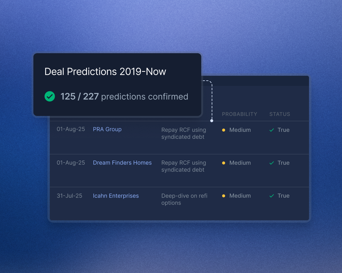 deal predictions screen mockup