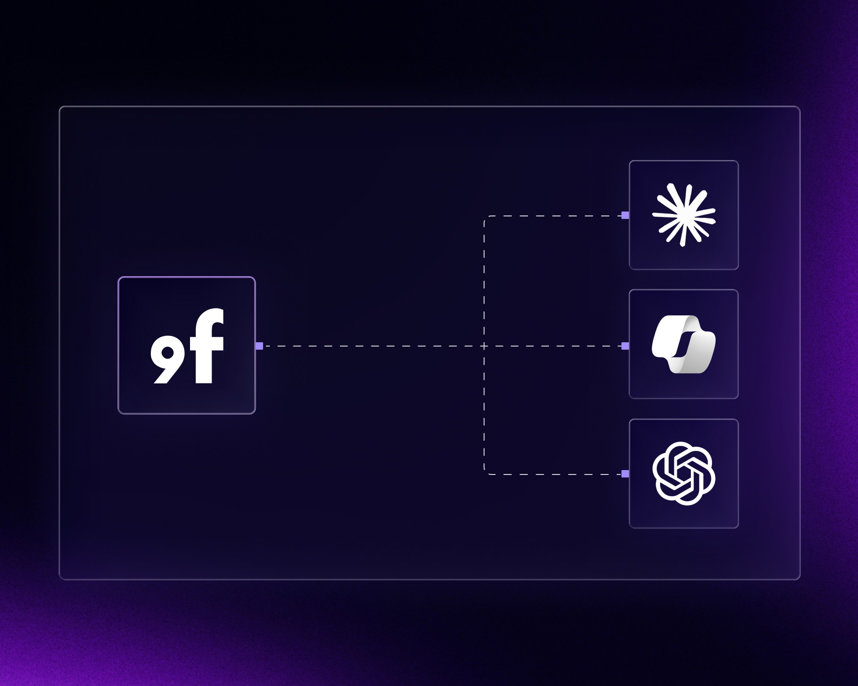 9fin connects to all major general-purpose AI tools