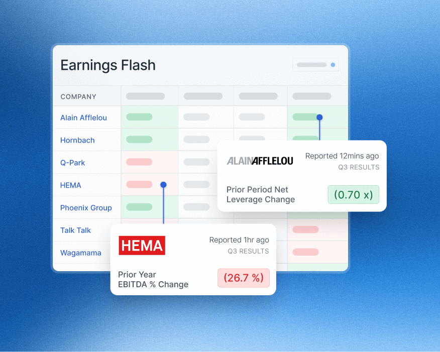 Earnings flash report