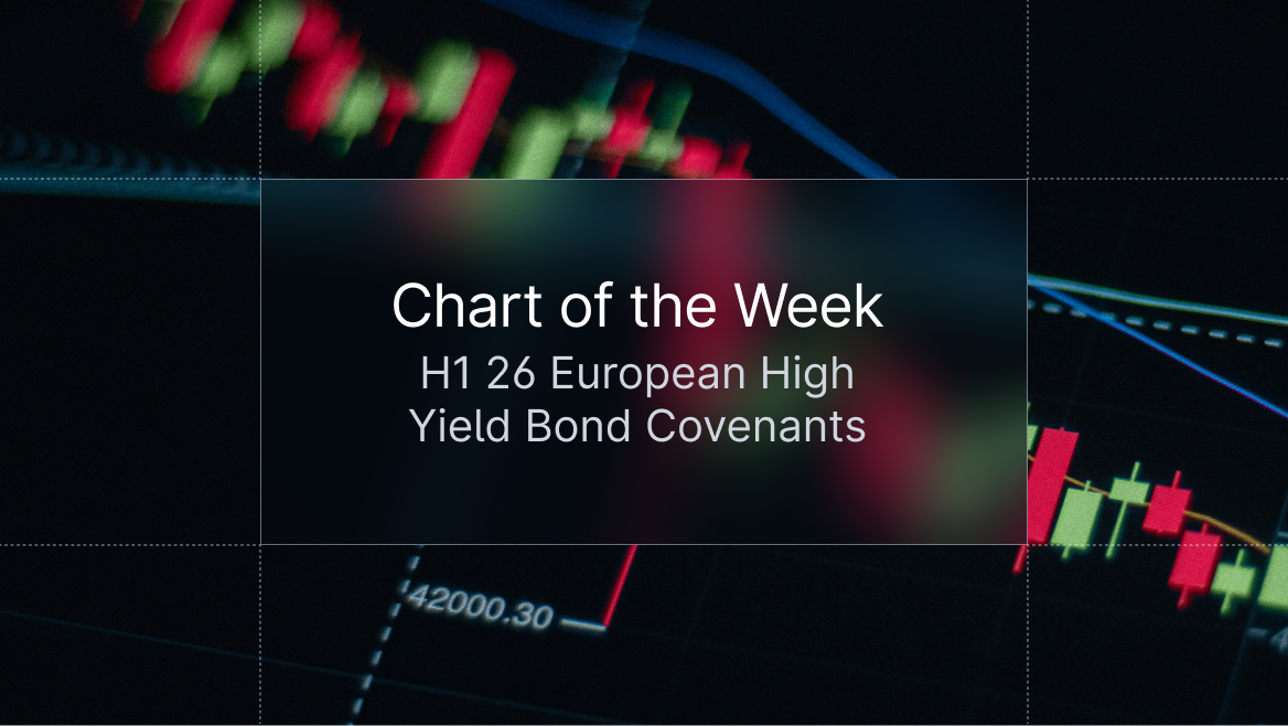 Chart of the week: RCF carve-outs hit five-year high in Europe's sponsored high yield