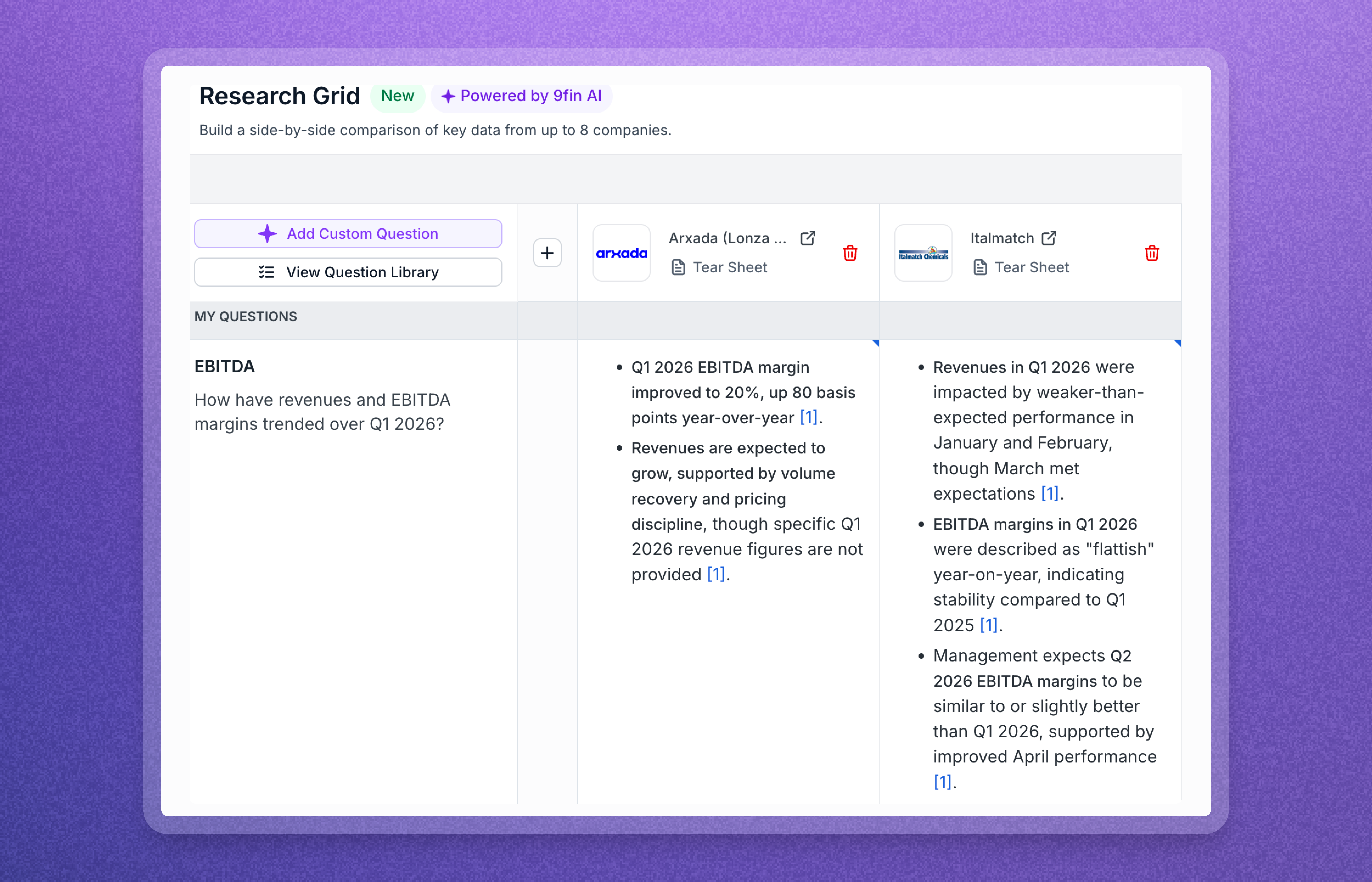 Research Grid peer comparison table