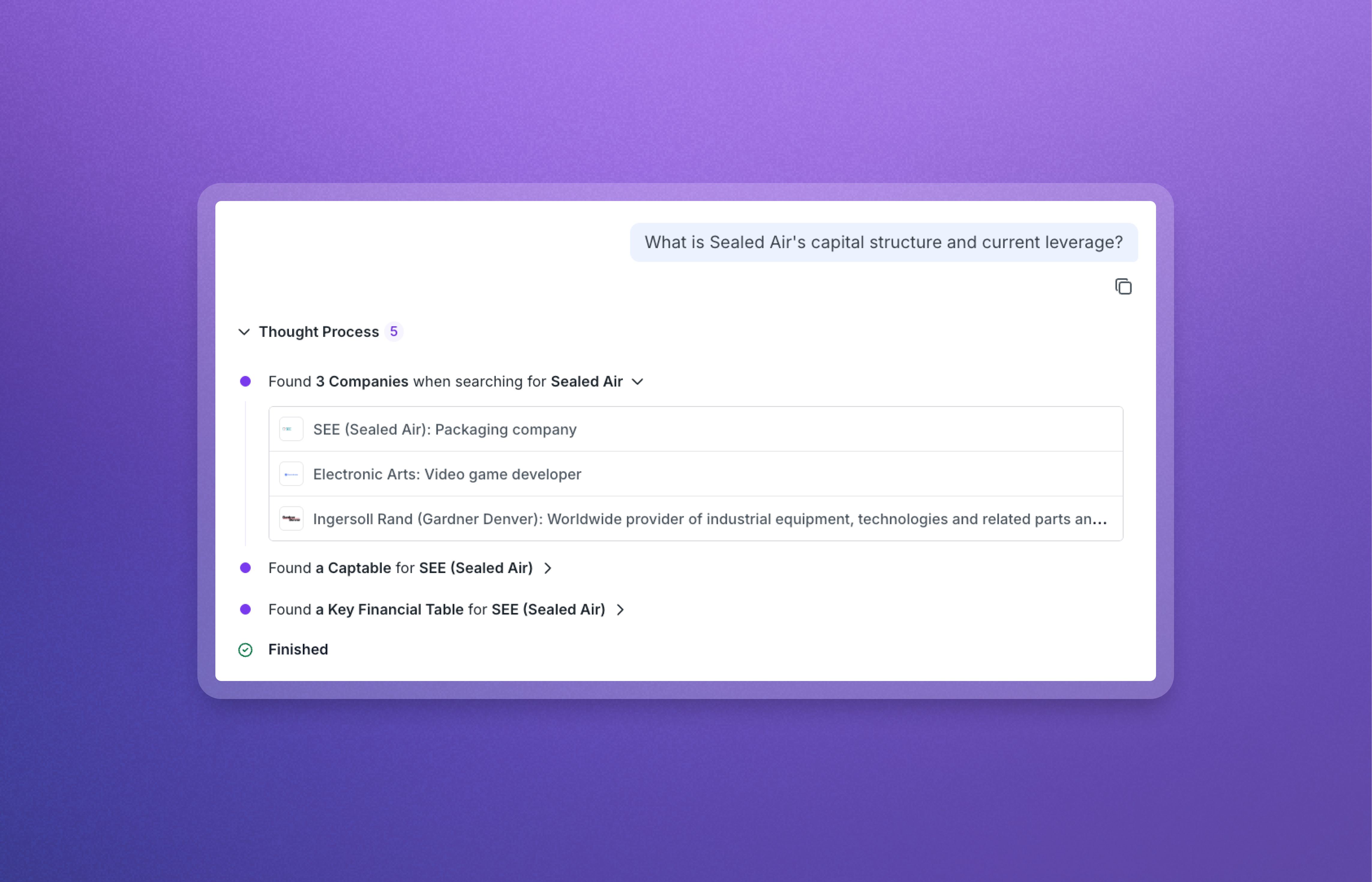 AI Chat: Prompt 1 — What's happening