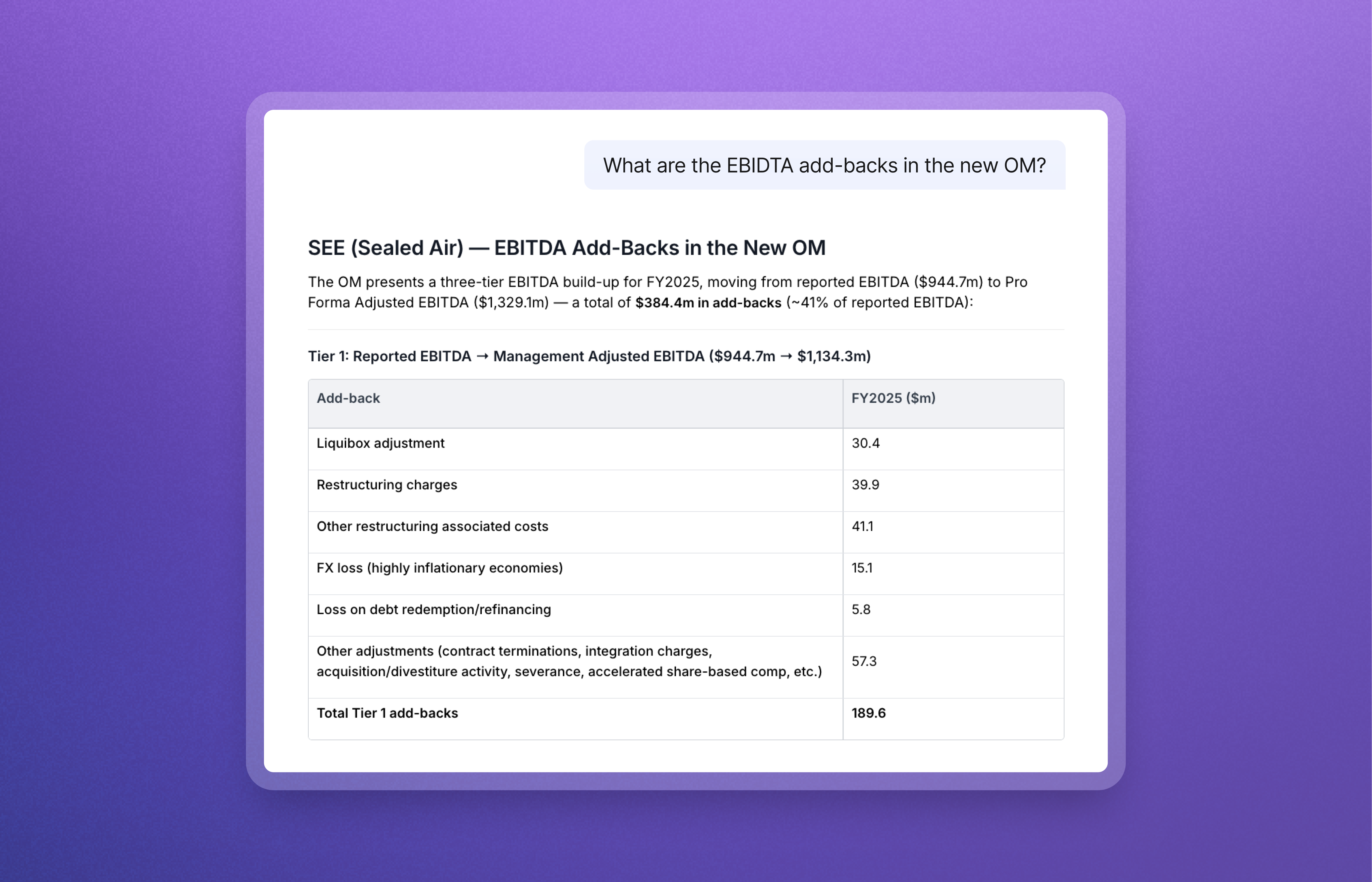 Prompt 3 — Decode the new LBO financing