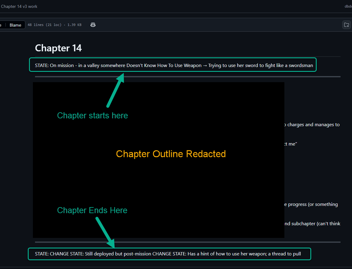 v3 Chapter Outline with starting and ending states