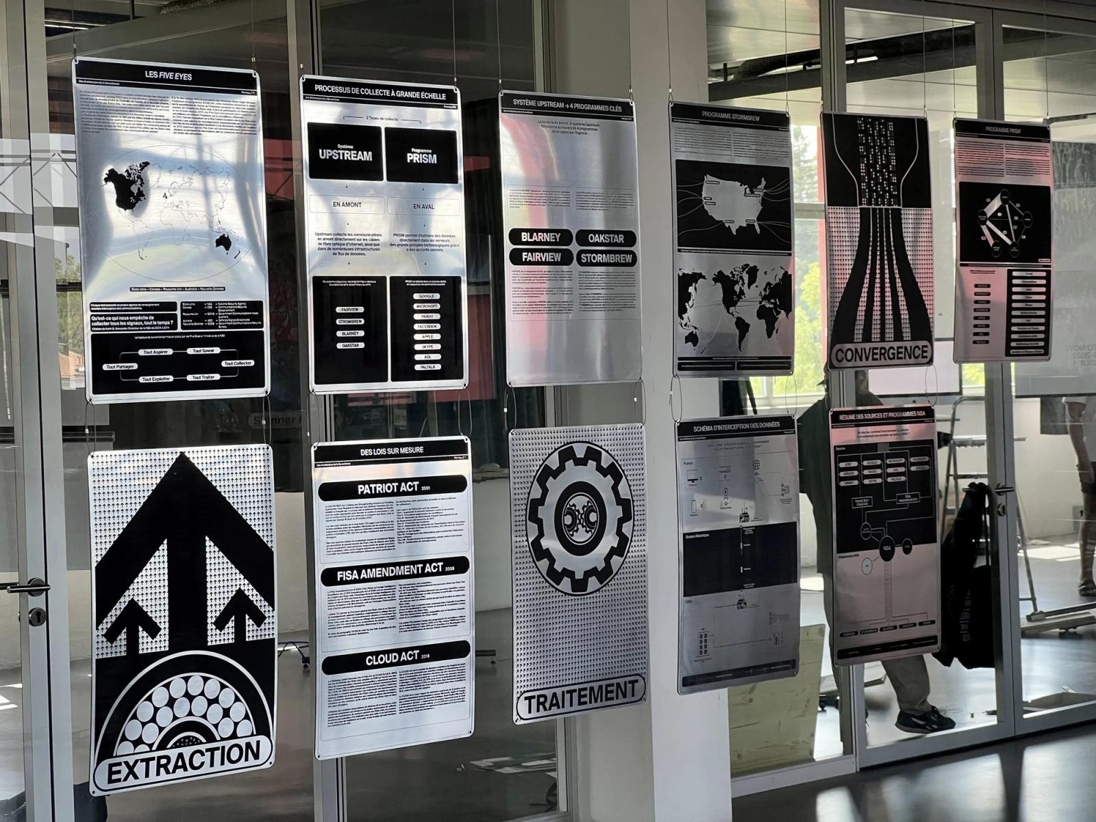 Une Architecture de la Surveillance