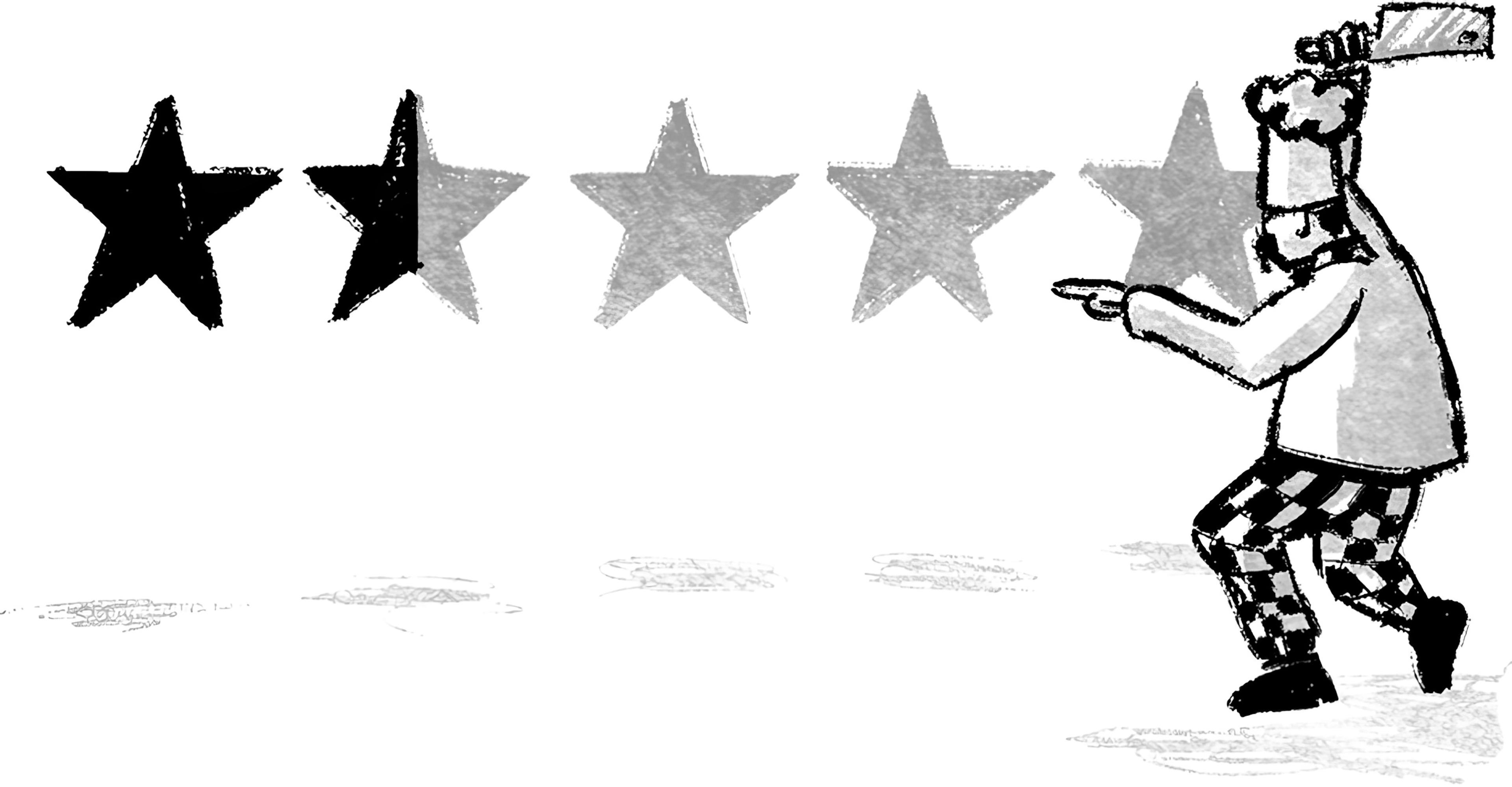 The Customer Is Always Wrong