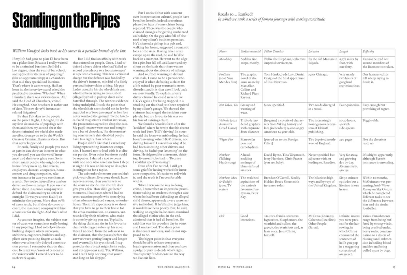 Issue 14 inside spread 2